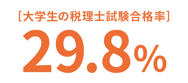 大学生の税理士試験合格率